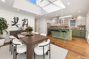 414 27th St, San Francisco, CA 94131 - Photo 4