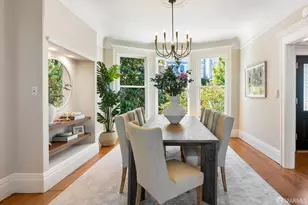 87 Buena Vista Terrace, San Francisco, CA 94117 - Photo 2