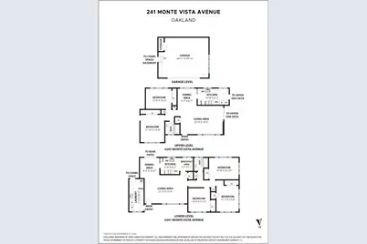 241 Monte Vista Avenue, Oakland, CA 94611 - Photo 46