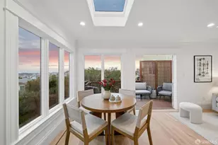 135 Whitney St, San Francisco, CA 94131 - Photo 88