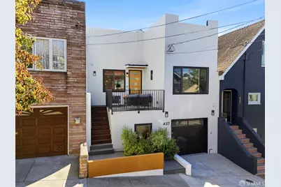 437 Ellsworth Street, San Francisco, CA 94110 - Photo 1