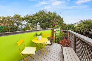 421 27th St, San Francisco, CA 94131 - Photo 26