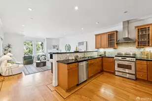 80 Richland Ave, San Francisco, CA 94110 - Photo 18