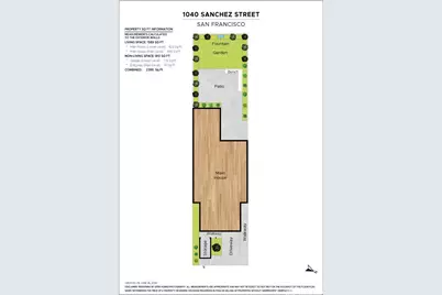 1040 Sanchez Street, San Francisco, CA 94114 - Photo 30