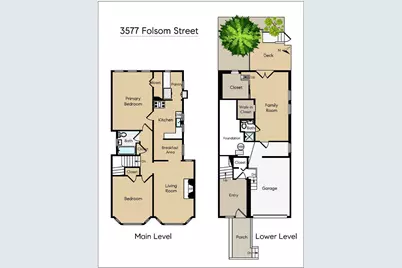 3577 Folsom Street, San Francisco, CA 94110 - Photo 20