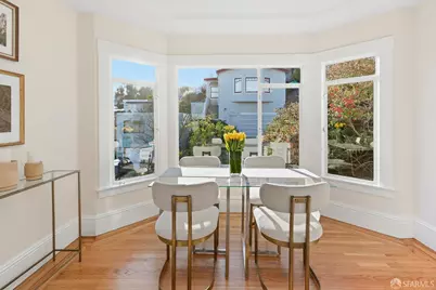 3577 Folsom Street, San Francisco, CA 94110 - Photo 4