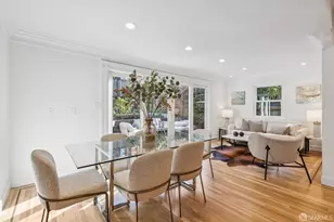 153 Caselli Ave, San Francisco, CA 94114 - Photo 20