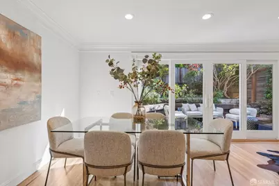 153 Caselli Avenue, San Francisco, CA 94114 - Photo 22
