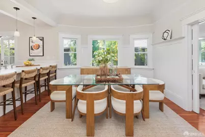 587 63rd Street, Oakland, CA 94609 - Photo 14
