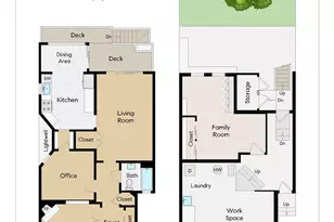 60 Eagle St, San Francisco, CA 94114 - Photo 26