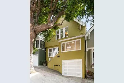 4007-4009 22nd Street, San Francisco, CA 94114 - Photo 2