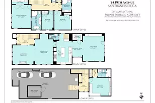24 19th Ave, San Francisco, CA 94121 - Photo 8