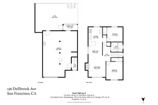 136 Dellbrook Ave, San Francisco, CA 94131 - Photo 32