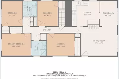79 Santa Elena Avenue, Daly City, CA 94015 - Photo 2