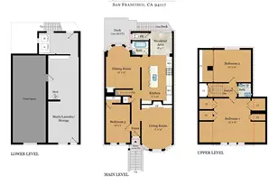 57 Downey St, San Francisco, CA 94117 - Photo 36