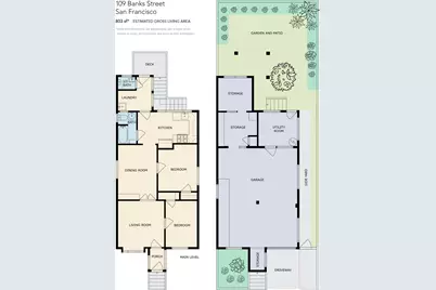 109 Banks Street, San Francisco, CA 94110 - Photo 18