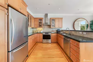 80 Richland Ave, San Francisco, CA 94110 - Photo 8