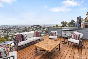 52 Clarendon Ave, San Francisco, CA 94114 - Photo 8
