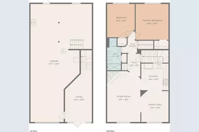 1970 29th Avenue, San Francisco, CA 94116 - Photo 30