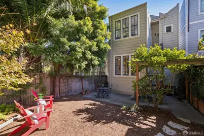 432 Elizabeth Street, San Francisco, CA 94114 - Photo 18