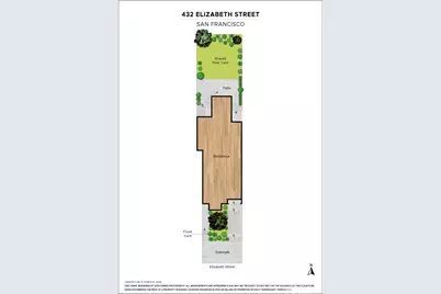 432 Elizabeth Street, San Francisco, CA 94114 - Photo 22