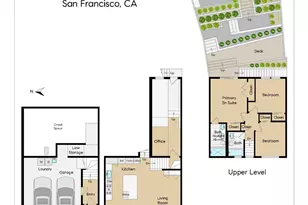 136 Los Palmos Dr, San Francisco, CA 94127 - Photo 34