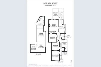 3477 16th Street, San Francisco, CA 94114 - Photo 2