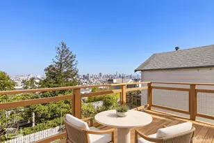 3546 21st St, San Francisco, CA 94114 - Photo 24