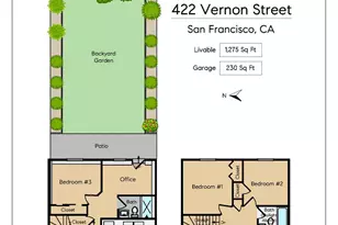 422 Vernon St, San Francisco, CA 94132 - Photo 4