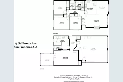 15 Dellbrook Avenue, San Francisco, CA 94131 - Photo 42