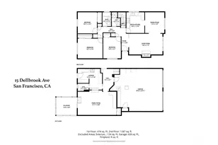 15 Dellbrook Ave, San Francisco, CA 94131 - Photo 42