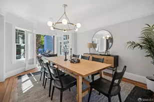 3919 22nd St, San Francisco, CA 94114 - Photo 18
