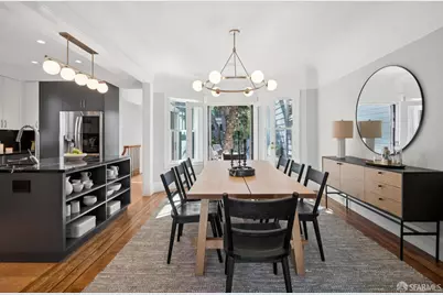 3919 22nd Street, San Francisco, CA 94114 - Photo 10