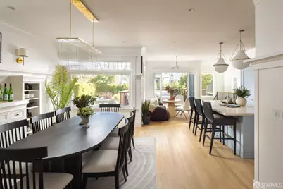 244 16th Avenue, San Francisco, CA 94118 - Photo 8