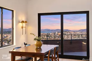 433 Upper Terrace Terrace, San Francisco, CA 94117 - Photo 12