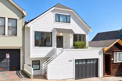 3643 Folsom Street, San Francisco, CA 94110 - Photo 1