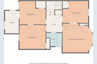 363 5th Avenue, San Francisco, CA 94118 - Photo 6