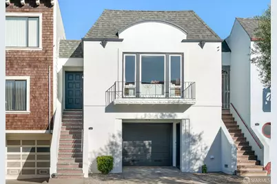 1246 25th Avenue, San Francisco, CA 94122 - Photo 1