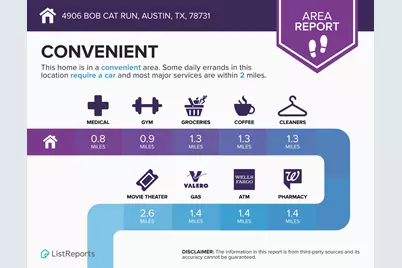 4906 Bob Cat Run, Austin, TX 78731 - Photo 38