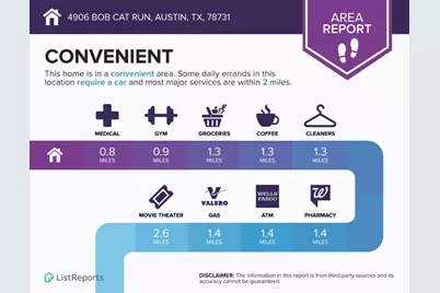 4906 Bob Cat Run, Austin, TX 78731 - Photo 38