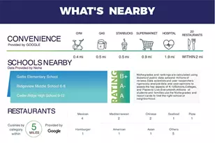 2508 Eastwood Ln, Round Rock, TX 78664 - Photo 38