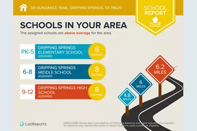 301 Sundance Trail, Dripping Springs, TX 78620 - Photo 40