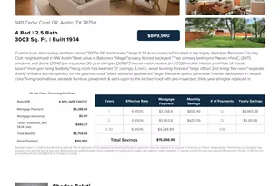 9411 Cedar Crest Dr, Austin, TX 78750 - Photo 32