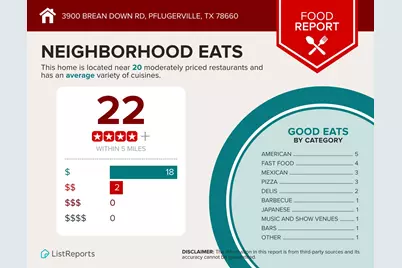 3900 Brean Down Road, Pflugerville, TX 78660 - Photo 34