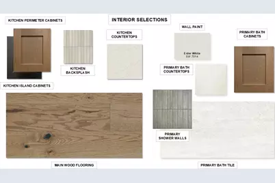 204 Leaning Rock Ridge, Austin, TX 78737 - Photo 2