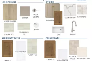 6309 McMurtry St, Austin, TX 78747 - Photo 10