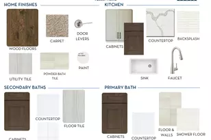 6305 McMurtry St, Austin, TX 78747 - Photo 4