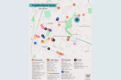 1167 Bedford Street #1, Austin, TX 78702 - Photo 40