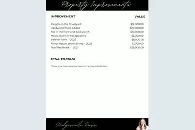 2924 Wedgescale Pass, Leander, TX 78641 - Photo 8