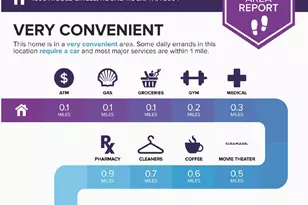 1800 Nicole Cir, Round Rock, TX 78664 - Photo 32